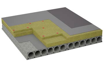 considerations of Caergeiliog flat roofing insulation